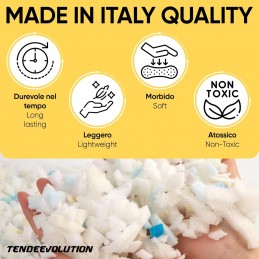 Trucioli di Gommapiuma per Imbottiture – Vendita al Kg