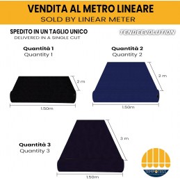 Advanced Protection with Tempotest Resin Fabric - Ideal for Marine Environments