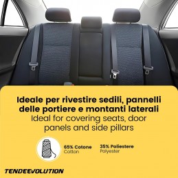 Tessuto Rivestimento Interni Auto al Metro – Vari Colori