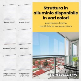 Auvent transparent en PVC imperméable – Sur mesure