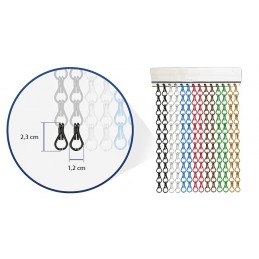 Moustiquaire en aluminium sur mesure – Italienne