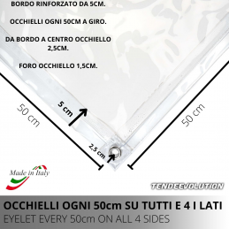 Telo PVC Cristal Trasparente 0,50 mm con Occhielli 50 cm