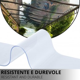 Feuilles de PVC cristal transparent - Coupées au mètre pour toiture