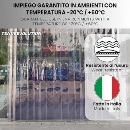 Stöd och plattor i rostfritt stål för transparenta PVC-remsor – Gancera Profile