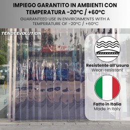 2 mm x 20 cm transparente PVC-Rolle für Industrievorhänge – Hohe Qualität und einfache Montage