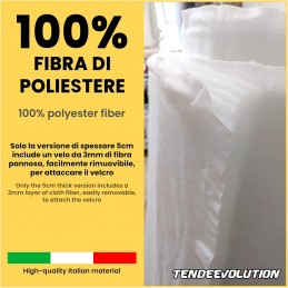 Ovatta DRACON 5 cm per Imbottiture – Vendita al Metro Made in Italy