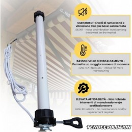 50Nm motor za rolete z zasilno palico – certificirano s strani TÜV