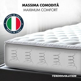 Biconical Spring for Sofa Upholstery – 3, 4, 5 Turns