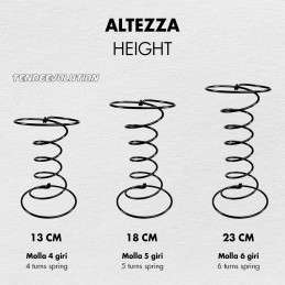 Divkoniskā atspere dīvāna apdarei – 3, 4, 5 pagriezieni