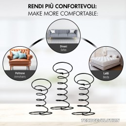 Arc biconic pentru tapițerie canapea – 3, 4, 5 ture