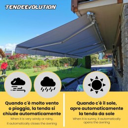 Markisen-Steuereinheit-Set mit Sonnen-, Wind- und Regensensor