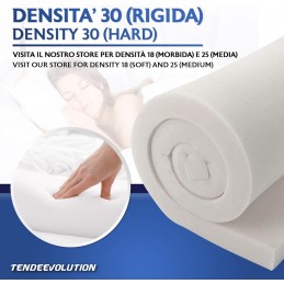 Mousse haute densité pour coussins et canapés 2 x 1 m