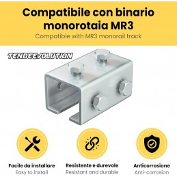 Joint en acier galvanisé pour monorail MR3 – Anticorrosion