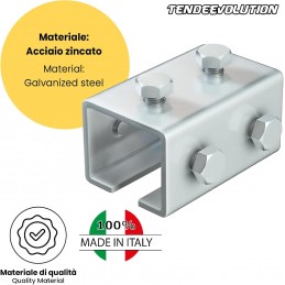 Junta de acero galvanizado para monorraíl MR3 – Anticorrosión