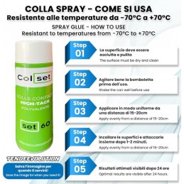 Kit pentru plafon auto – material textil 150 cm, fabricat în Italia