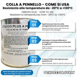 Sada pro čalounění stropu auta – látka + 4mm pěna