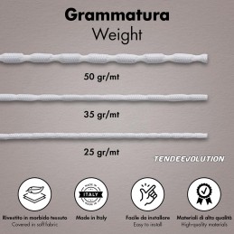 Drut ołowiany do zasłon na metry | Balast pleciony