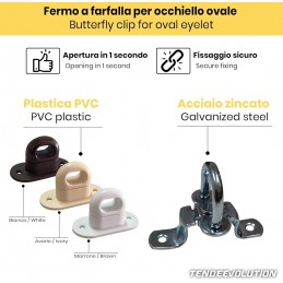 Fermo Cavallotto per Occhielli Ovali | Plastica o Zincato