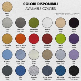 Vettähylkivä "Vanessa"-ekonahka – korkealaatuista puolen metrin pakkauksissa