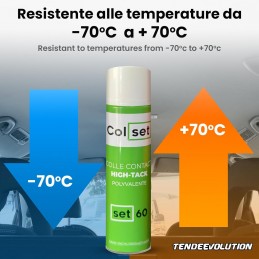 ColSet pihustatav liim 500ml – tugev liim kangastele ja auto katustele