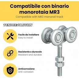 Cărucior reglabil M8 pentru monoșină MR3 – 4 rulmenți galvanizați
