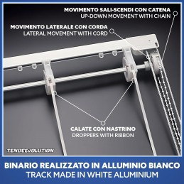 Chain-Operated Curtain Track with Side Opening