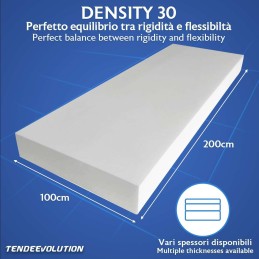 30 Density EVA Nautical Rubber Sheets for Boats and Dinghies