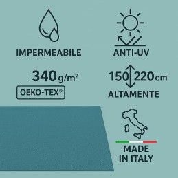 Tejido de resina impermeable de 220 cm – Tejido repelente al agua