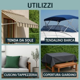 Tejido de resina impermeable de 220 cm – Tejido repelente al agua