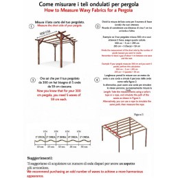 Foi ondulate din PVC ignifuge de 680 g/m², fabricate la comandă
