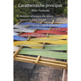 Tempotest Wave-stoffen voor op maat gemaakte tuinhuisjes en pergola's.