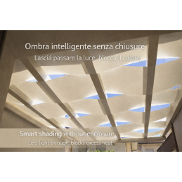 Fabraicí Tonnta Tempotest le haghaidh Gazebos agus Pergolas Saincheaptha