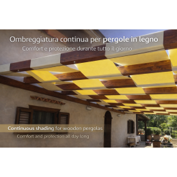 Toiles Tempotest Wave pour gazebos et pergolas sur mesure