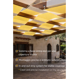 Tempotest Wave-stoffen voor op maat gemaakte tuinhuisjes en pergola's.