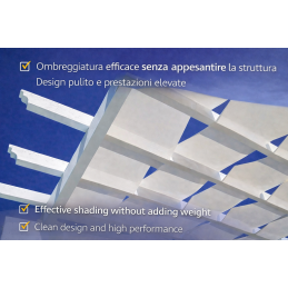 Υφάσματα Tempotest Wave για εξατομικευμένα κιόσκια και πέργκολες