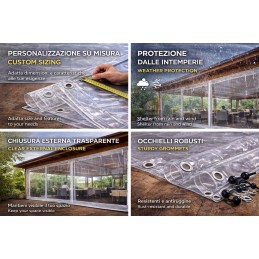 Telo PVC Trasparente Ignifugo Classe 1 su Misura