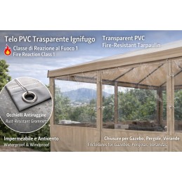 Chapa de PVC transparente à prova de fogo Classe 1, feita sob medida