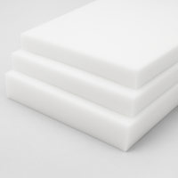 Gommapiuma nautica a cellula chiusa