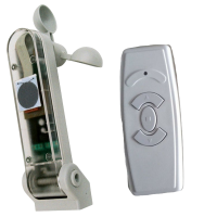 Aonaid Rialaithe Gréine, Gaoithe agus Báistí do Scáthláin